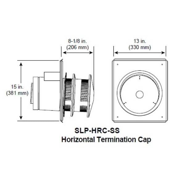 slp-hrc Horizontal Termination CAp